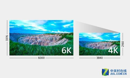 索尼A9通过全画幅宽的6K视频超采样4K，未来是不是可以考虑升级更高码流呢？