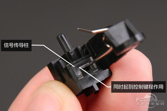 改进升级新G90的光磁微动结构简易拆换