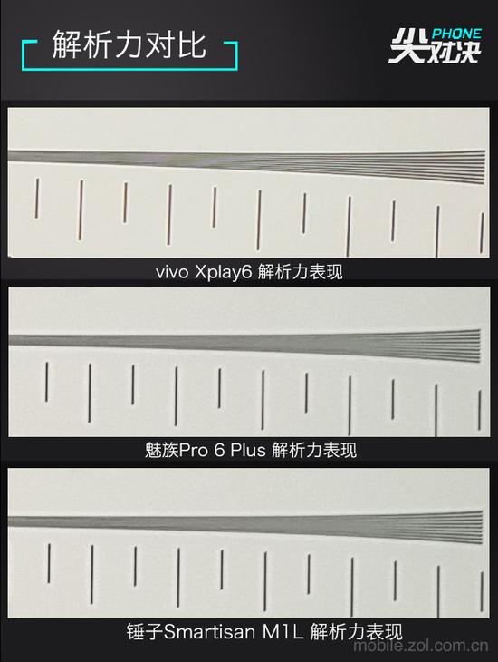 三款手机解析力表现