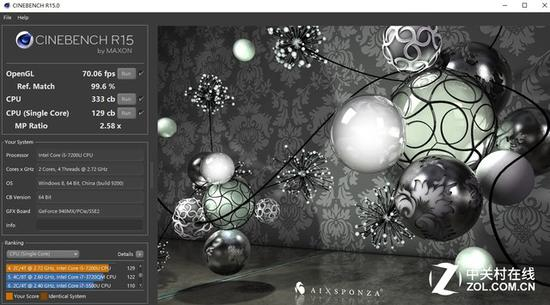 CINEBENCH&nbsp;R15测试数据