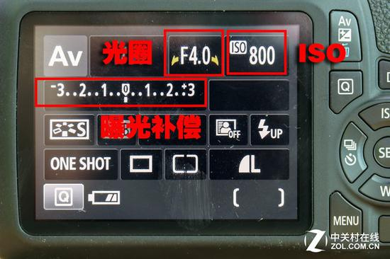 光圈、ISO和曝光补偿在相机中显示的样子