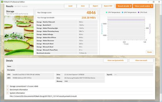 Intel傲腾内存第三次测试