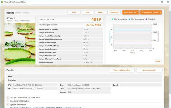 Intel傲腾内存第二次测试