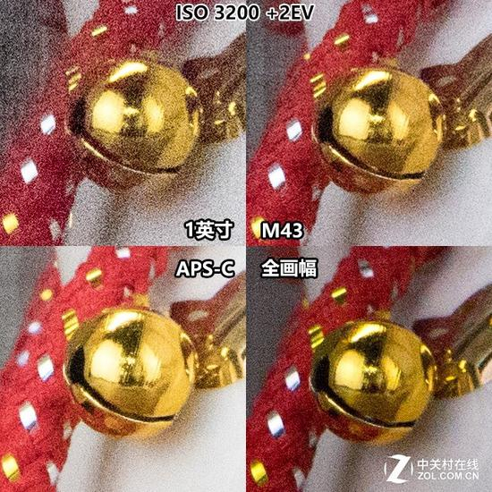 感光度ISO&nbsp;3200下的宽容度测试，提亮2EV