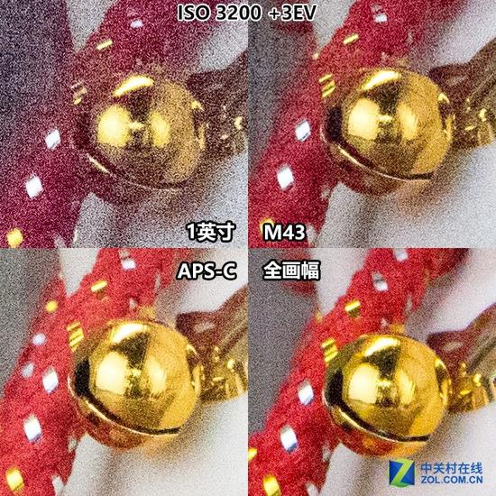 感光度ISO&nbsp;3200下的宽容度测试，提亮3EV
