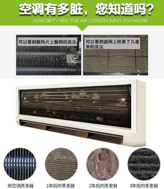 　　空调长期不清洁内部积攒大量灰尘