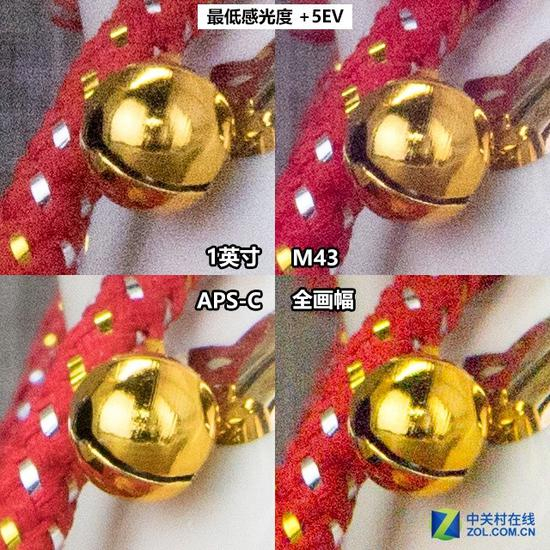 最低原生感光度下的宽容度测试，提亮5EV