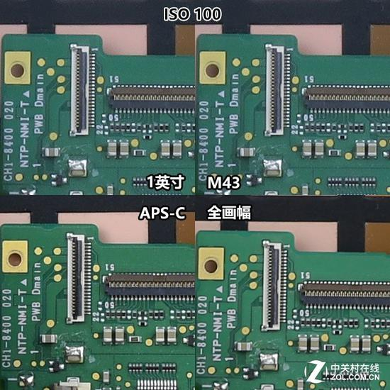 JPG下逐级感光度对比，感光度ISO&nbsp;100（G5X为125，GH5为扩展感光度）