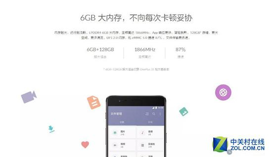 我们到底需要多大运存