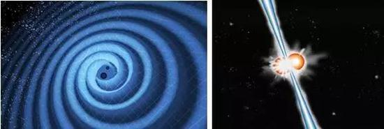 左图：两颗致密星（黑洞或中子星）并合产生引力波；右图：两颗致密星并合产生伽玛暴（图片来自网络）