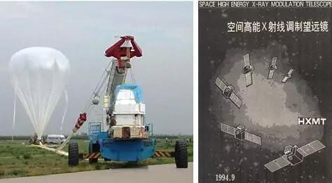 左图：中科院高能所研制的球载硬X射线望远镜HAPI-4发放。右图：1994年9月HXMT的项目建议书