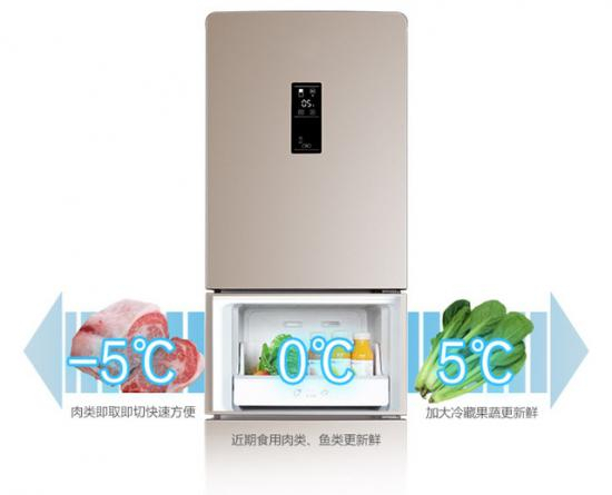 变温室的温度可根据需要自行调节