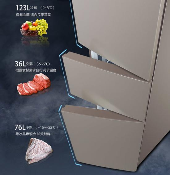 一般冰箱都具有冷藏、冷冻、变温三个间室