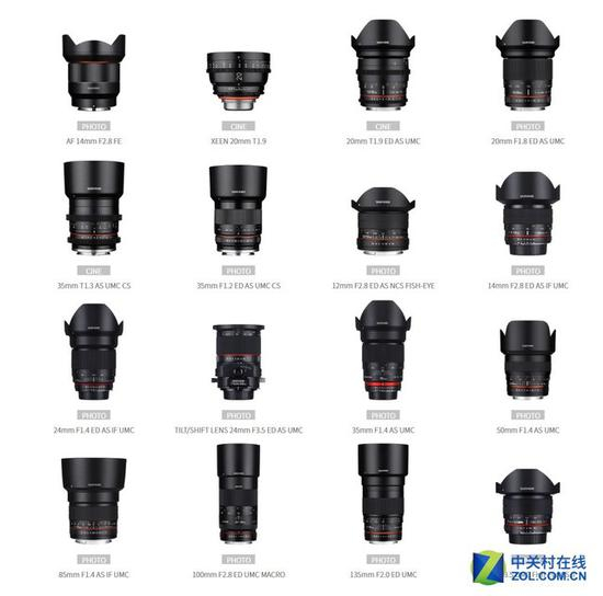 镜头厂商从小厂做大成为副厂的一个标志，就是具备全卡口支持的多焦段镜头群