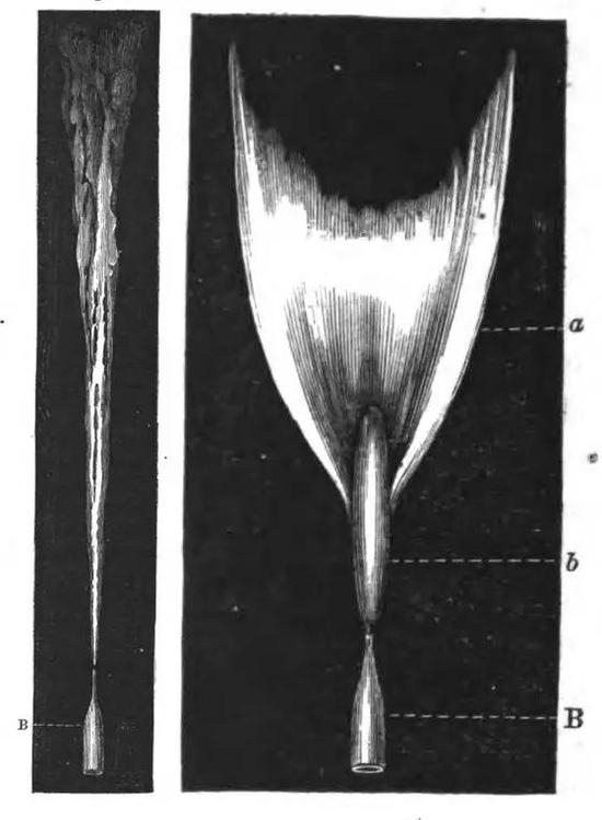巴雷特的文章《“敏感火焰”的说明》中的插图。&nbsp; 来源：The Philosophical Magazine， series 4， vol。 33， pp。 216-222 （1867）。