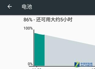 昂达V10&nbsp;Pro高配版电池的信息