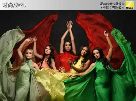 人像拍摄，商业摄影的必备技能点