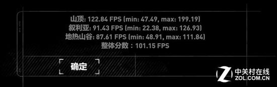 古墓丽影10&nbsp;GX501&nbsp;Max-Q版&nbsp;GTX1080测试成绩&nbsp;101.15帧