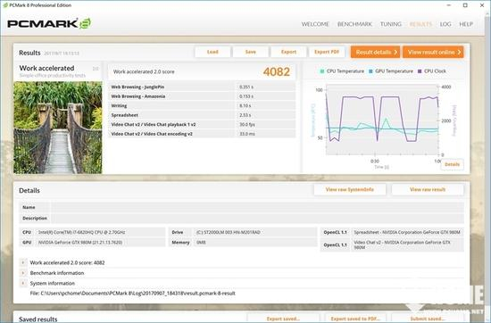 Work accelerated测试