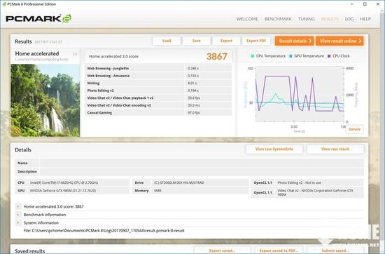 Home accelerated测试