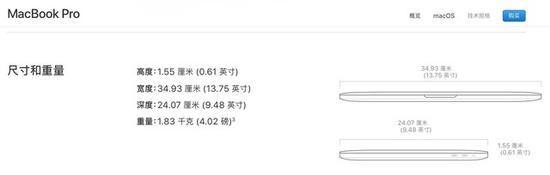 苹果15英寸MacBook&nbsp;Pro带Touch&nbsp;Bar版本外观尺寸