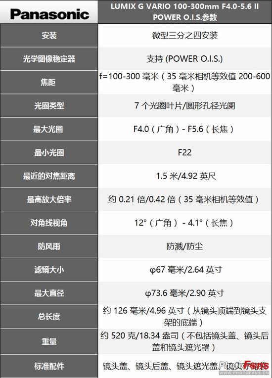 长焦小炮松下100-300mm F4.0-5.6镜头评测_手机新浪网