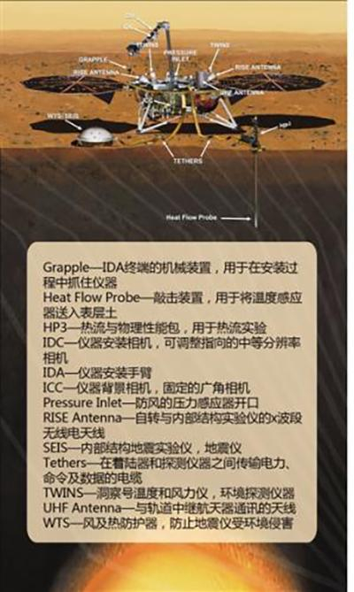 图片来源：科技日报&nbsp; 