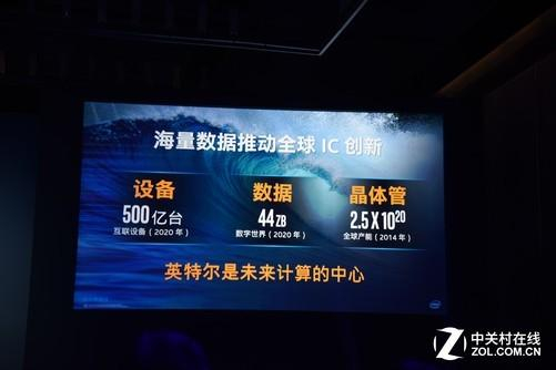 数据洪流推动IC创新