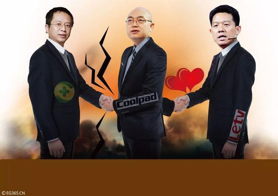周鸿祎、郭德英、贾跃亭的三国杀。@视觉中国