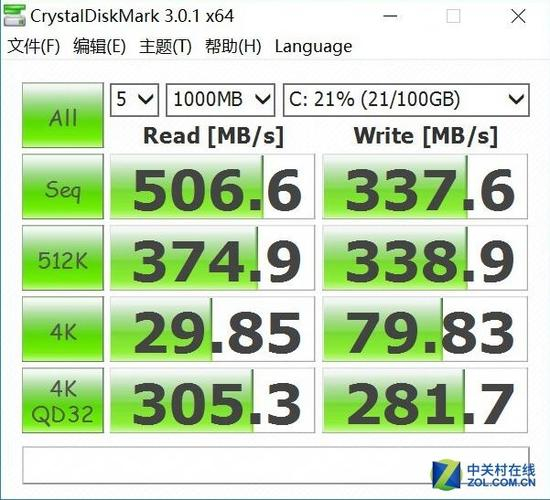 CrystalDiskMark测试