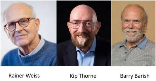 &nbsp;2017年诺贝尔物理学奖授予雷纳·韦斯（Rainer Weiss）教授，基普·索恩（Kip Stephen Thorne）教授以及巴里·巴里什（Barry Clark Barish）教授。