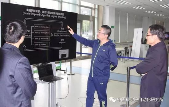 参观类脑智能研究进展