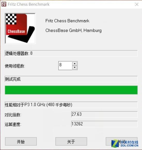 Fritz&nbsp;Chess&nbsp;Benchmark