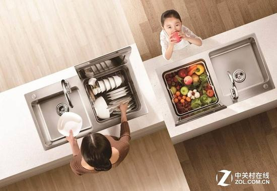 水槽式洗碗机针对中国消费者