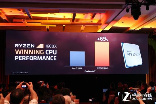 AMD&nbsp;Ryzen&nbsp;5&nbsp;1600X性能表现