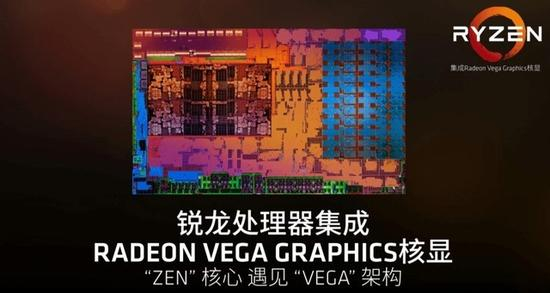 ZEN核心遇见VEGA架构