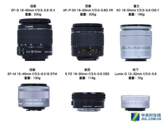 六款相机套机镜头