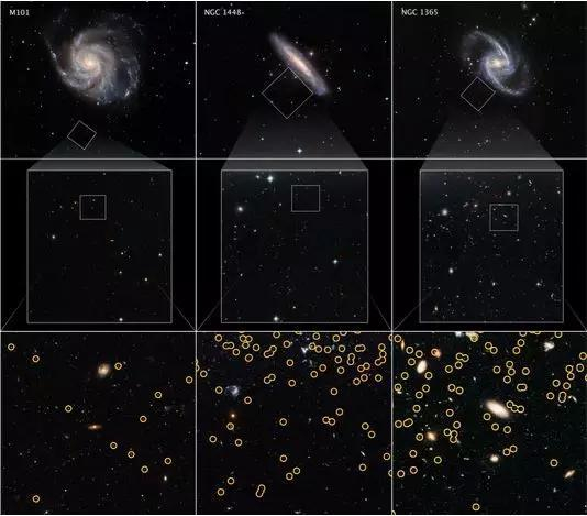 图中是Freedman团队挑选用来计算宇宙膨胀速率的星系。他们在星系晕中寻找红巨星，中间一行图片是第一行的放大，底下一行是进一步放大，其中的黄色圆圈表示红巨星。| 图片来源：NASA， ESA， W。 Freedman （University of Chicago）， ESO， and the Digitized Sky Survey