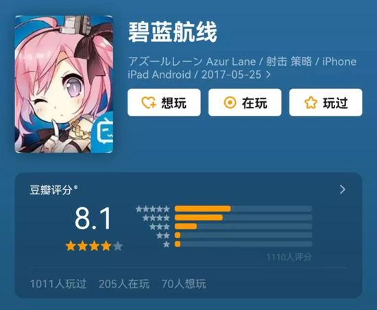 图片来源：豆瓣