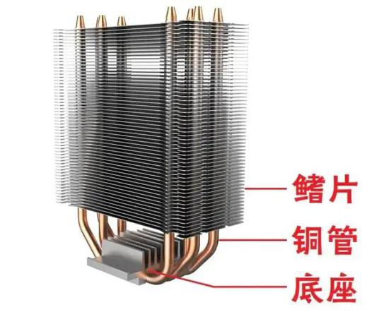 散热塔。图片来源：bilibili