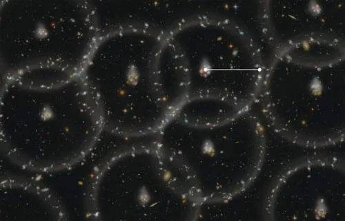 宇宙结构的艺术图，灰色的球体显示了来自早期宇宙的“重子声学振动”的模式。丨图片来源：astro.ucla.edu