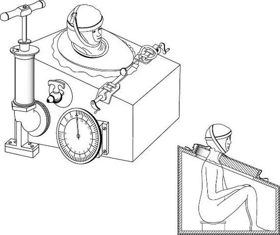 图5。 早期箱式呼吸机示意图。来源：https：//doi.org/10.1164/rccm.201503-0421PP