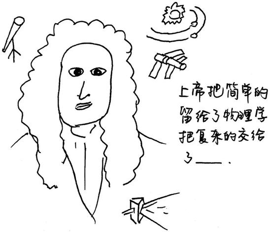 （图片来源：梁柏燊，姜欣桐绘制）