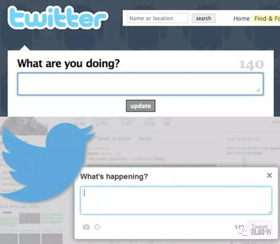 What are you doing？和What's hAppening？