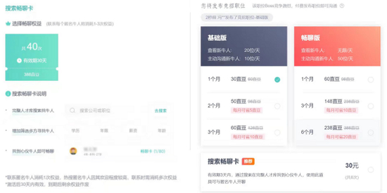 图注：BOSS直聘畅聊卡功能