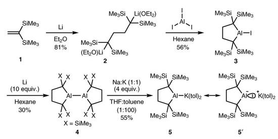  ▲烷基铝酸钾化合物5的合成（图片来源：参考资料[4]）