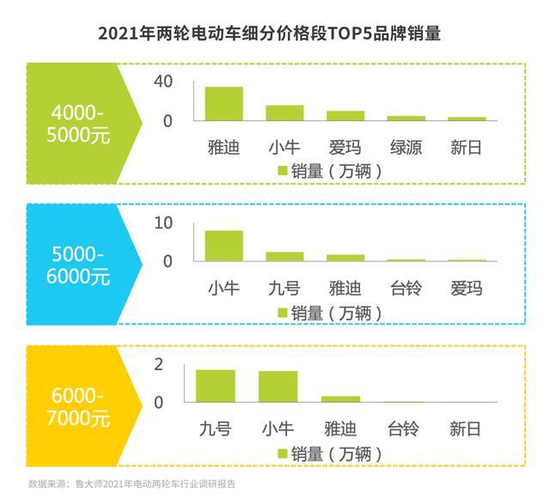 （图源：艾瑞咨询）