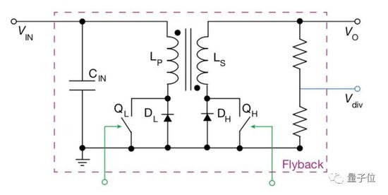 然后，需要设计具体的电路。