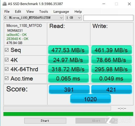 镁光1100 AS SSD硬盘跑分