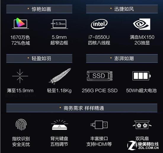 机械革命S1特性一览